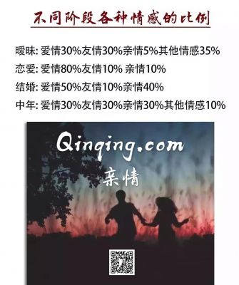 qinqing.com